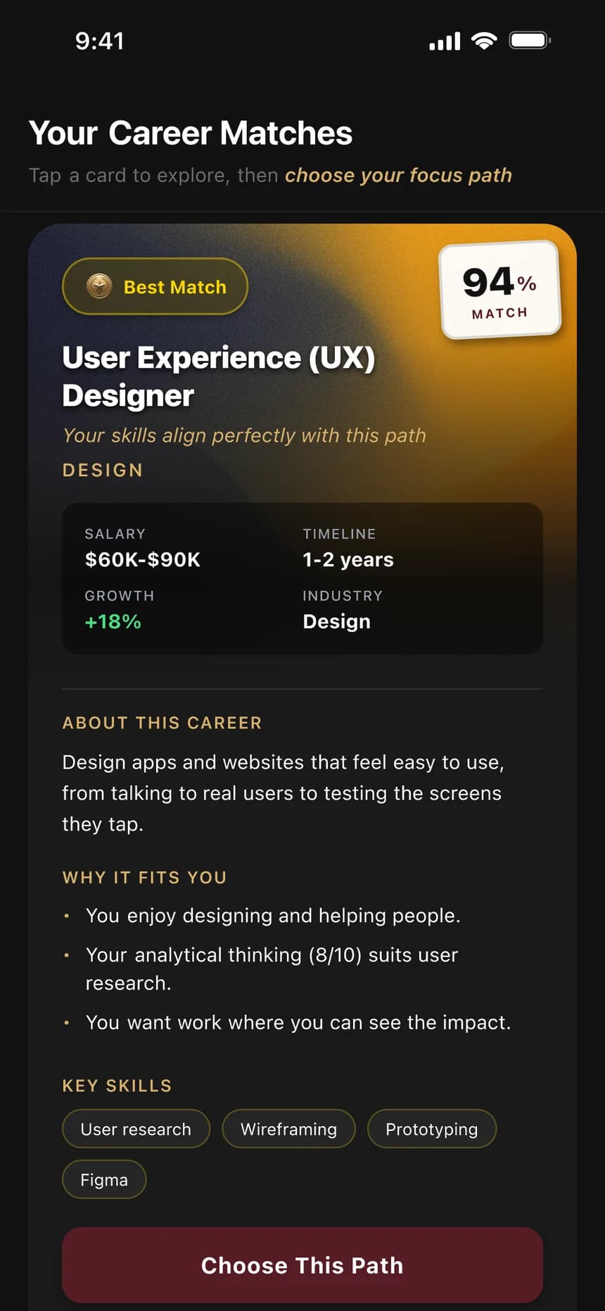 Career matches in PathPro AI: User Experience (UX) Designer, a 94% match, with why it fits you.